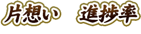Бz@i