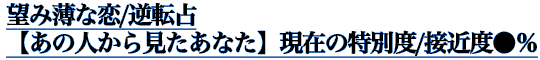 ]ݔȗ/t]y̐l猩Ȃz݂̓ʓx/ڋߓx